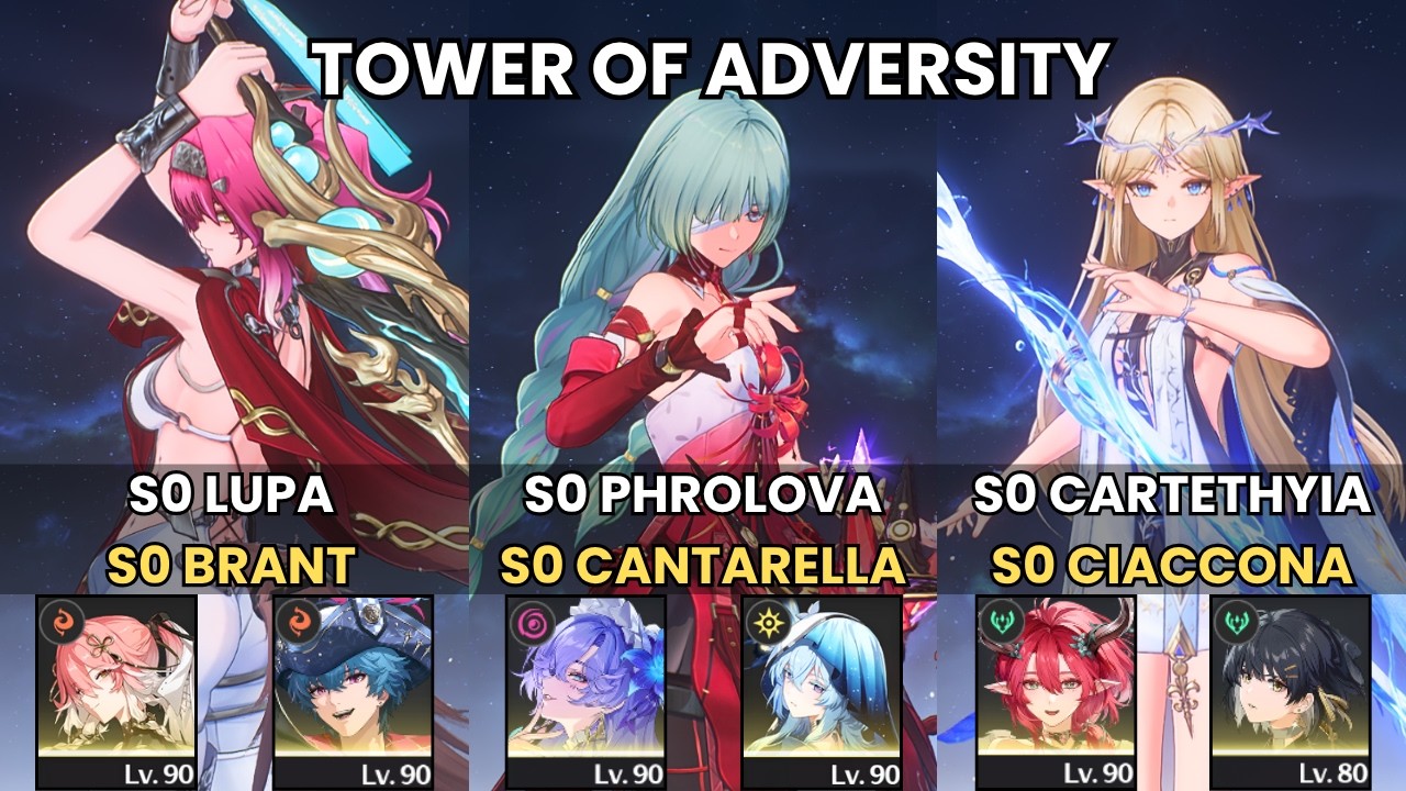 S0 Phrolova Cantarella Shorekeeper x Lupa Brant| Wuwa Toa | Tower of Adversity 2.5 | Wuthering Waves