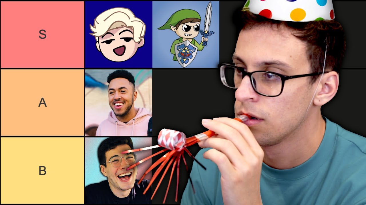 I Tested if My Friends Remember My Birthday