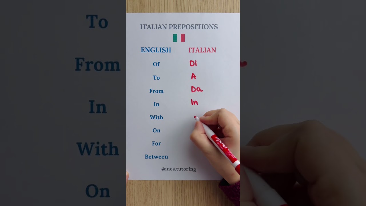 Learn Italian 🇮🇹 - Prepositions 📚