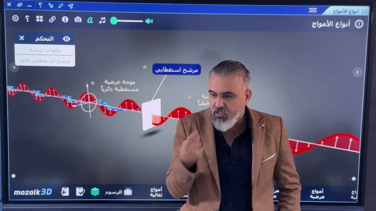 الفصل الرابع - المحاضرة الأولى - الموجات الكهرومغناطيسية