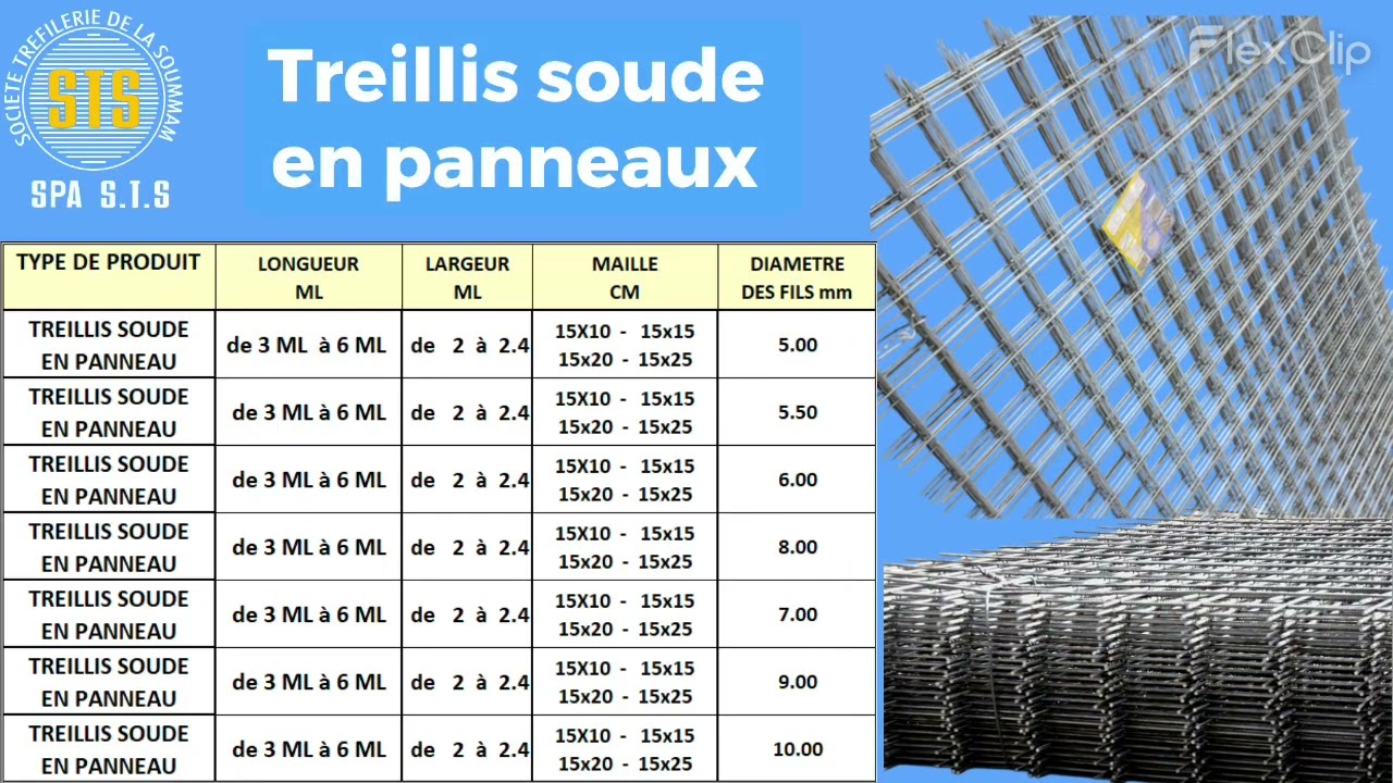 TREILLIS SOUDE PANNEAUX