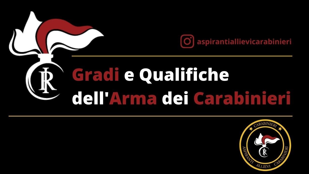 Gradi e Qualifiche dell'Arma dei Carabinieri