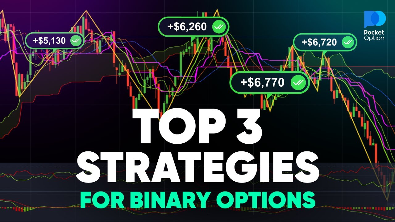 Top 3 Option Trading Strategies!