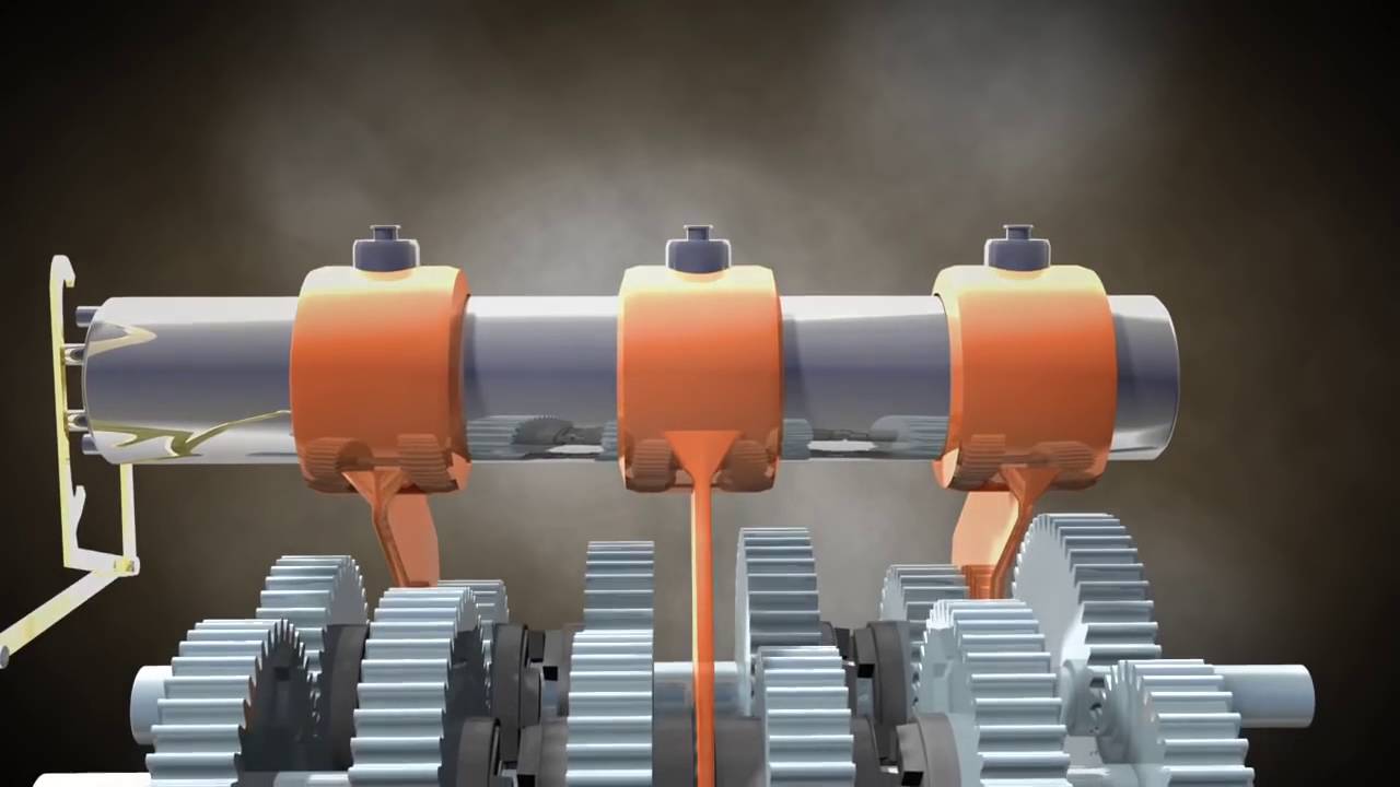 How Sequential Manual Transmissions Work! Animation