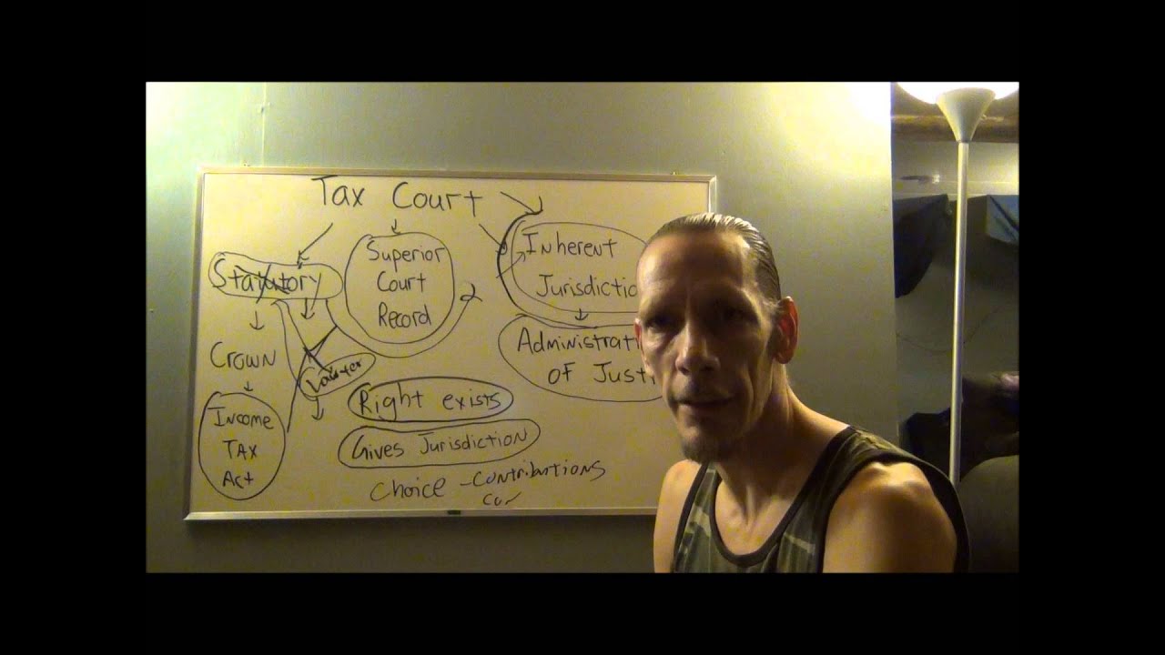 Tax Court and me