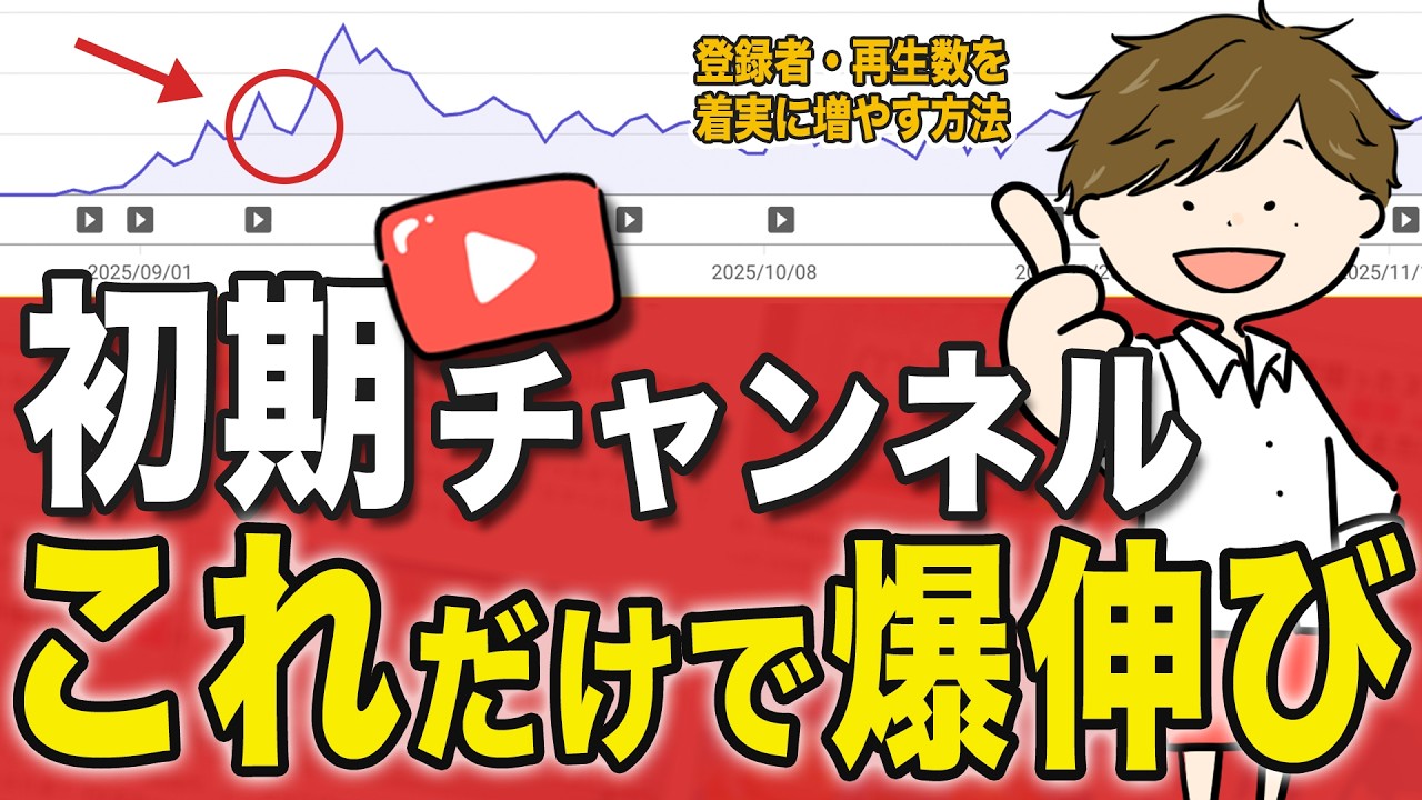 【センス不要】YouTube初心者でも再生数・登録者数を着実に伸ばす具体的ステップを解説します！