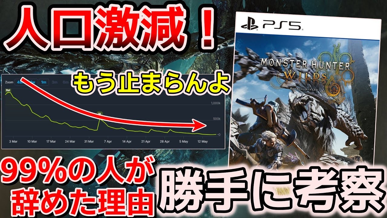 【勝手に考察】モンハンワイルズの人口が激減しオワコン化！？皆去ってしまった理由を考察【  PS5 Xbox Steam 過疎 同接】
