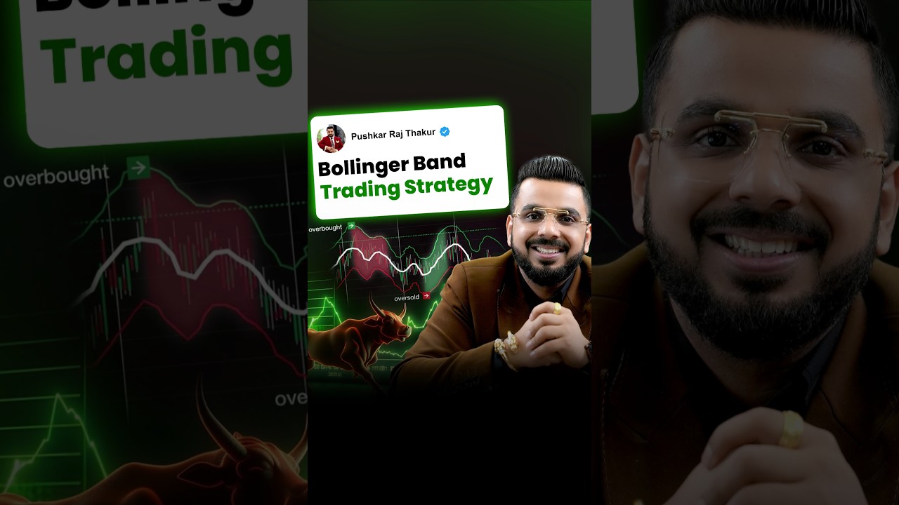 #Day76 || Bollinger Band Trading Strategy