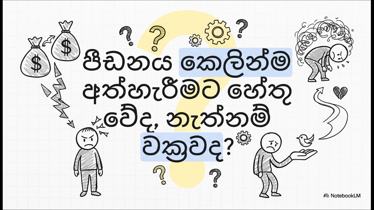 ව් යවසායකයෙකුගේ කඩාවැටීමේ සීමාව
