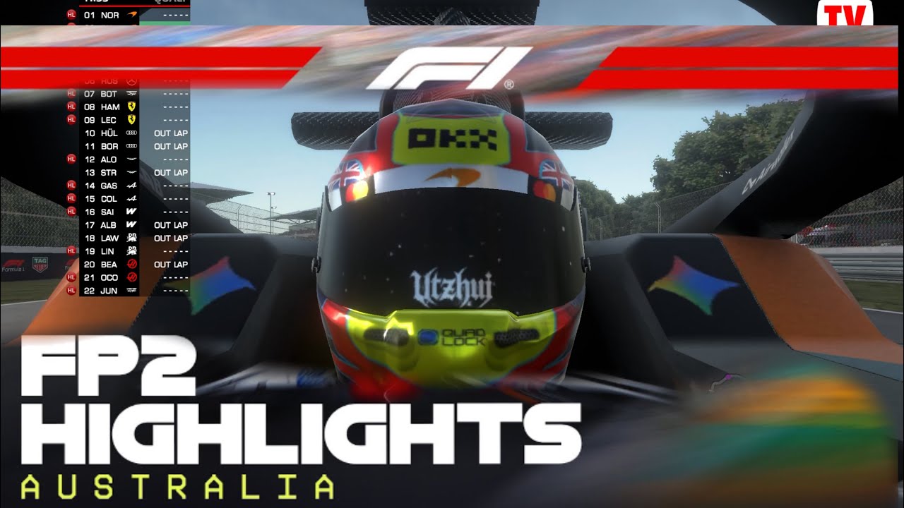 F1 FP2 Highlights | Australia | F1 on Speed 