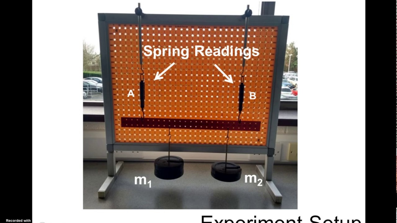 Principle of Moments Engineering Mechanics Experiment