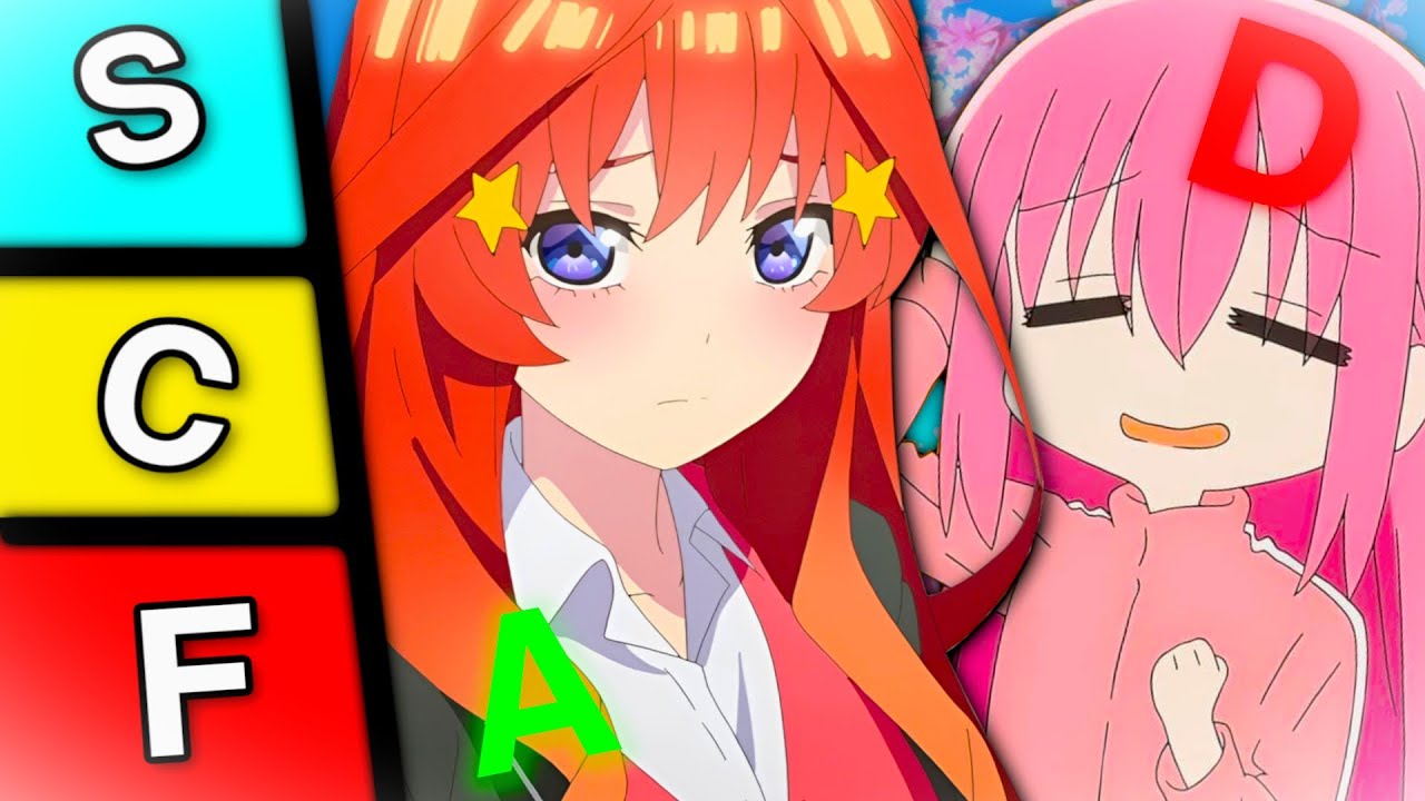 Które Anime Slice of Life warto obejrzeć