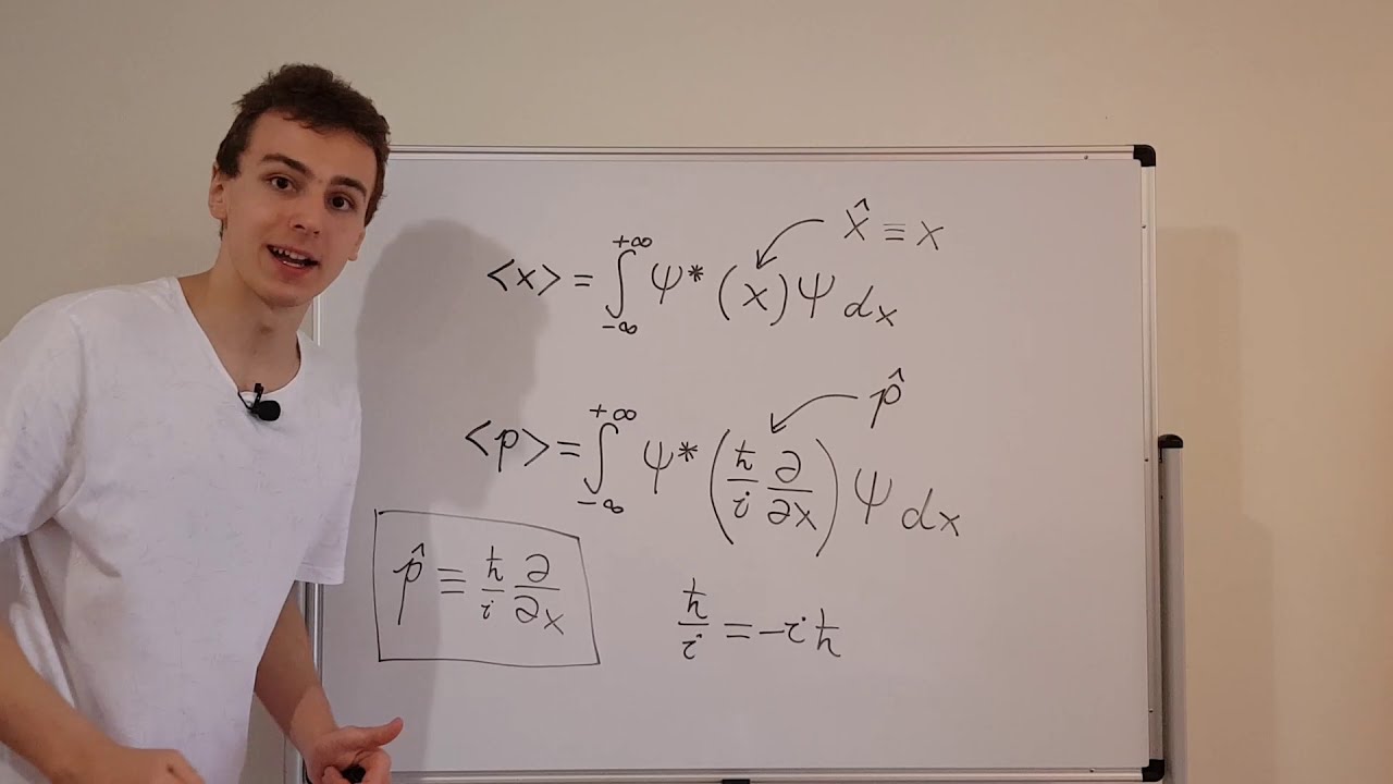 Position & Momentum Operators and Expectation Values