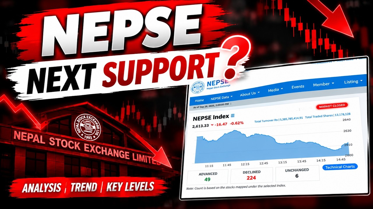 nepse update today | nepse technical analysis today |  nepse analysis today | nepse today | nepse