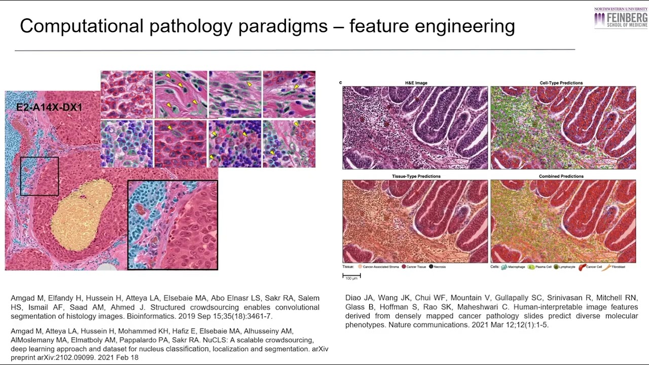 Computational Pathology and the Future of Diagnosis