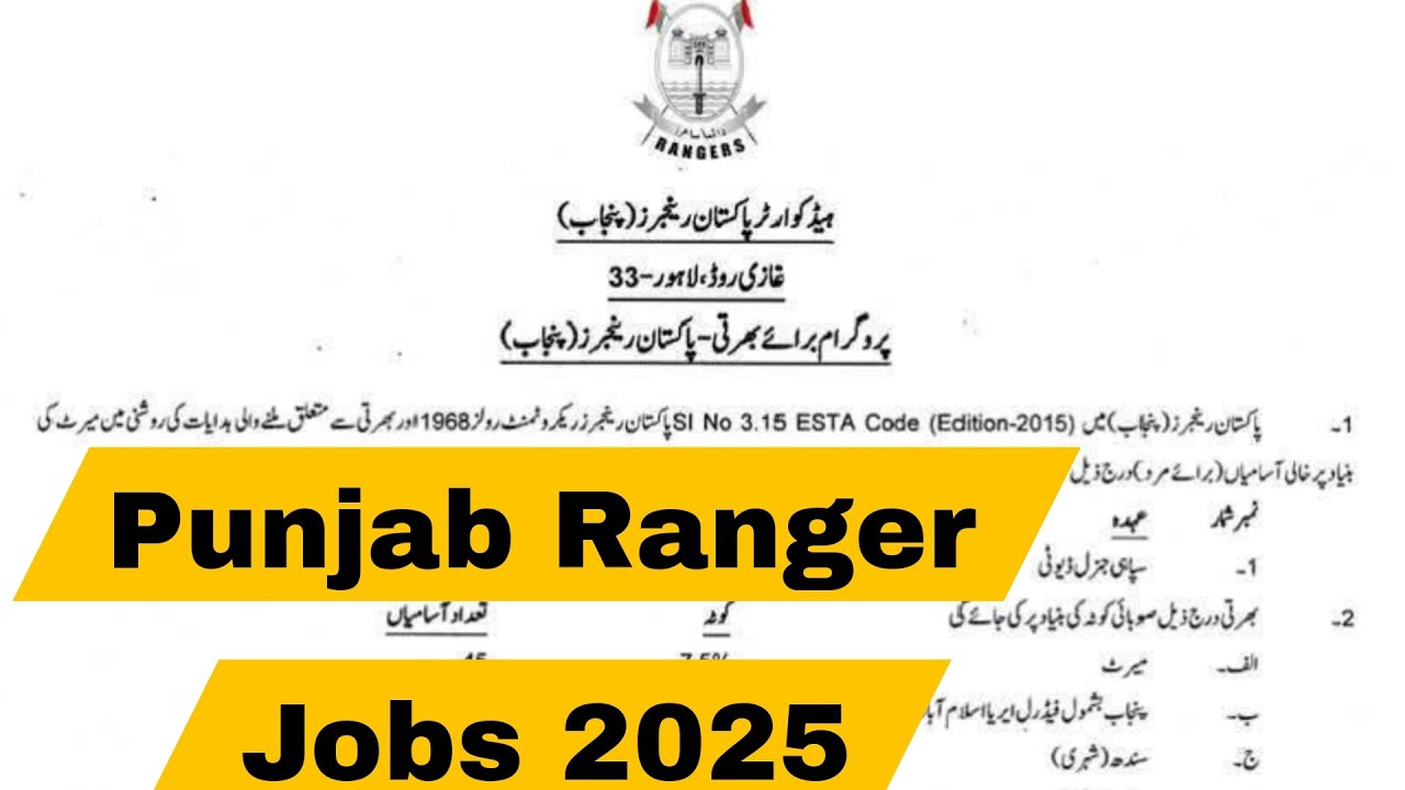 Pakistan Ranger Punjab Sepoy New 598 Latest Jobs Announce 2025/Apply Online/jobs 2025