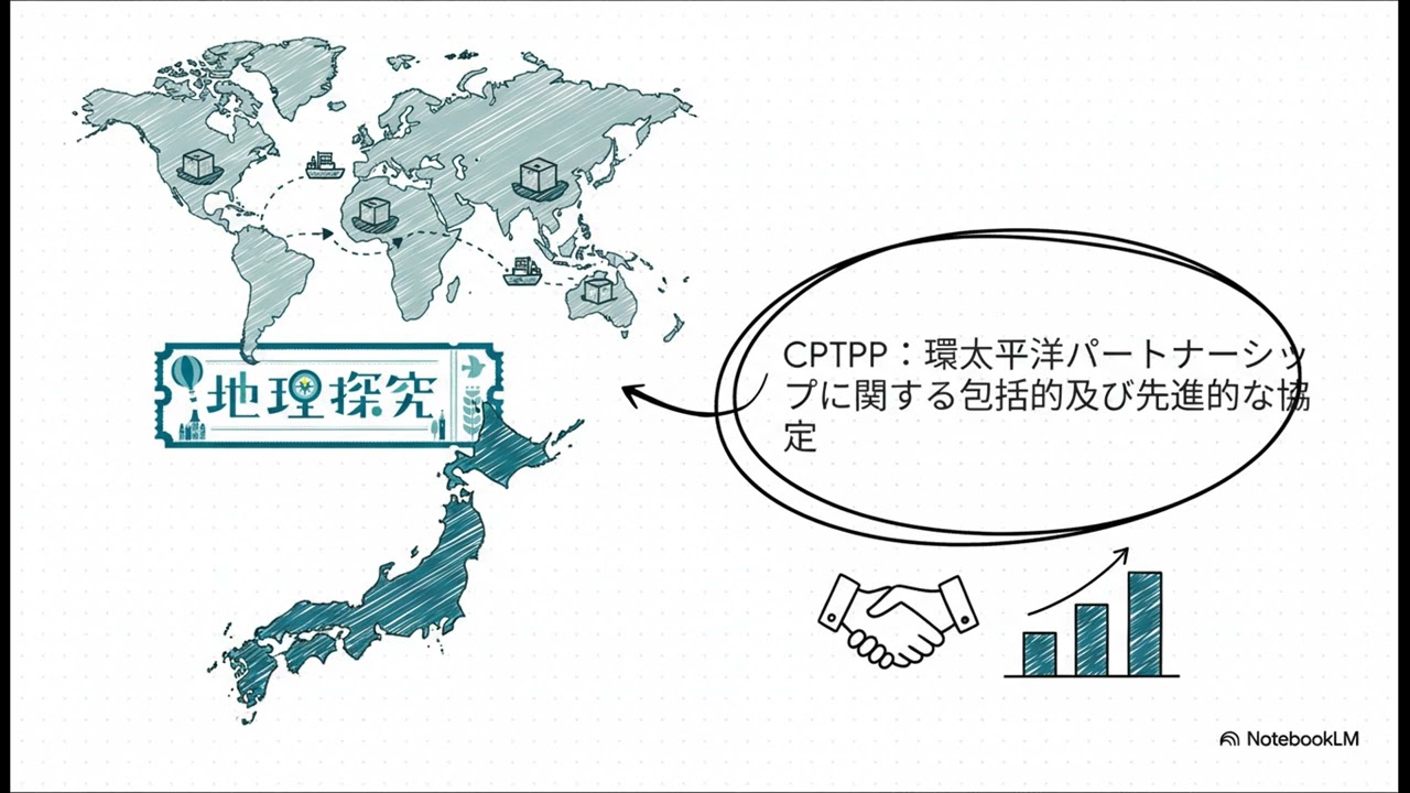 地理探究17：貿易と経済圏を徹底解説！大学受験・共通テスト対策の決定版