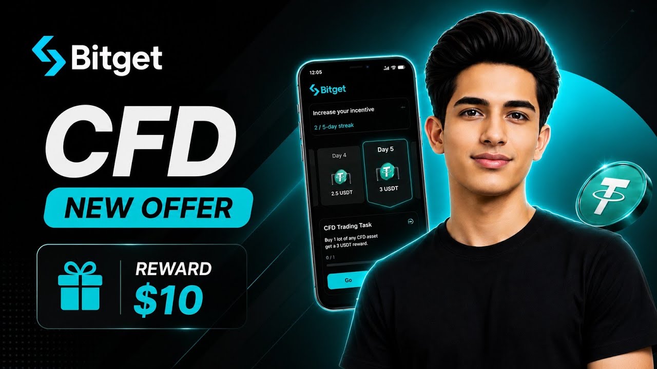 Bitget New Offer CFD 5 Days Challenge | ZeebhaiYT
