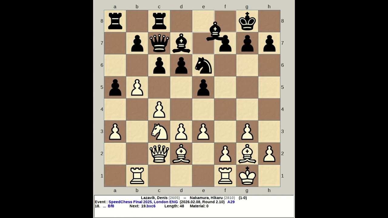 Lazavik, Denis vs Nakamura, Hikaru | SpeedChess Final 2025, London England R2 10