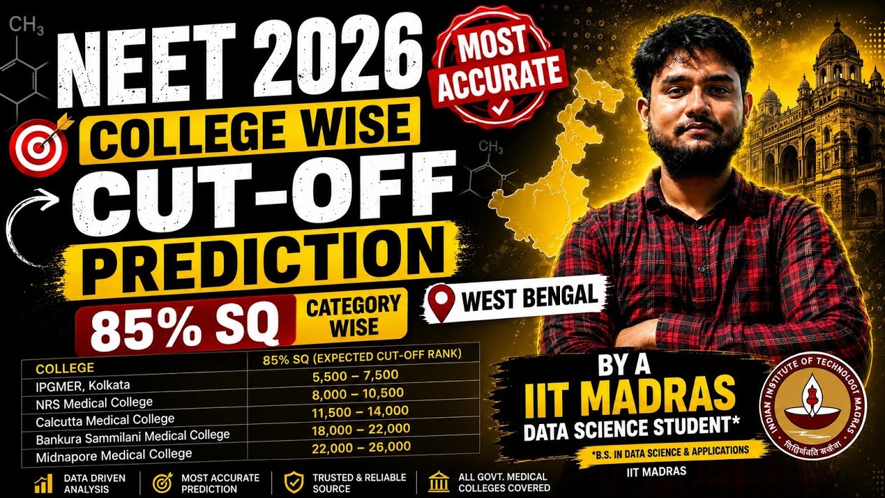 NEET 2026 West Bengal College Wise Cutoff Prediction 🔥 | 85% State Quota | Most Accurate Analysis