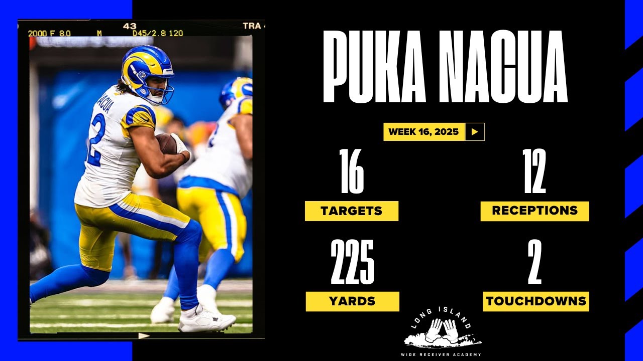 Film Room - Puka Nacua Targets - Week 16, 2025