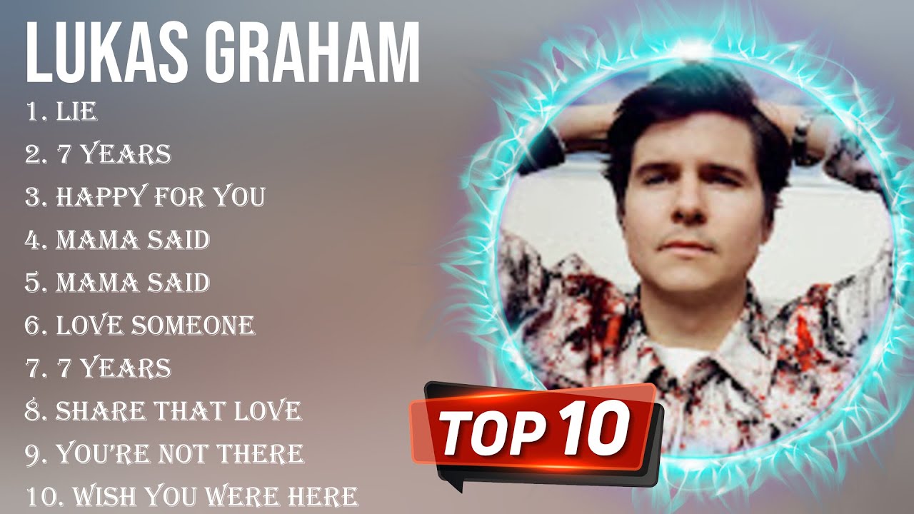 The best of  Lukas Graham full album 2024 ~ Top Artists To Listen 2024