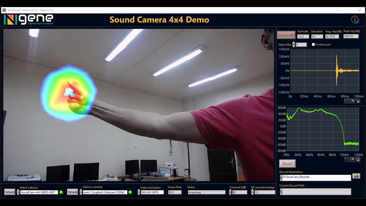 Sound Source Detection and Localization demo with 4x4 Microphone Array