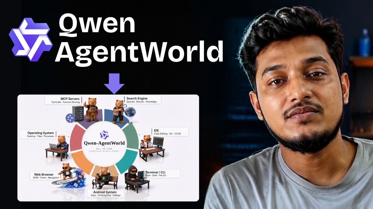 Qwen-AgentWorld: новая модель Qwen обходит GPT и Claude в задачах агента