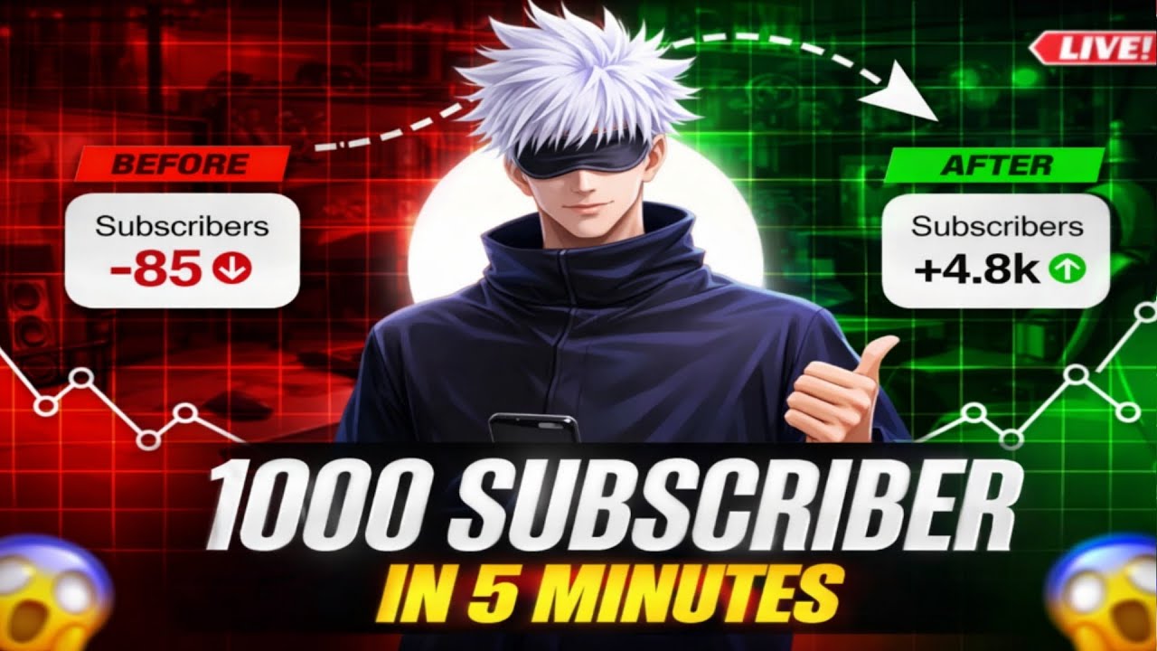 Live Channel Promotion|Live Channel Checking And Free Promotion |Get200 Subscribers Free