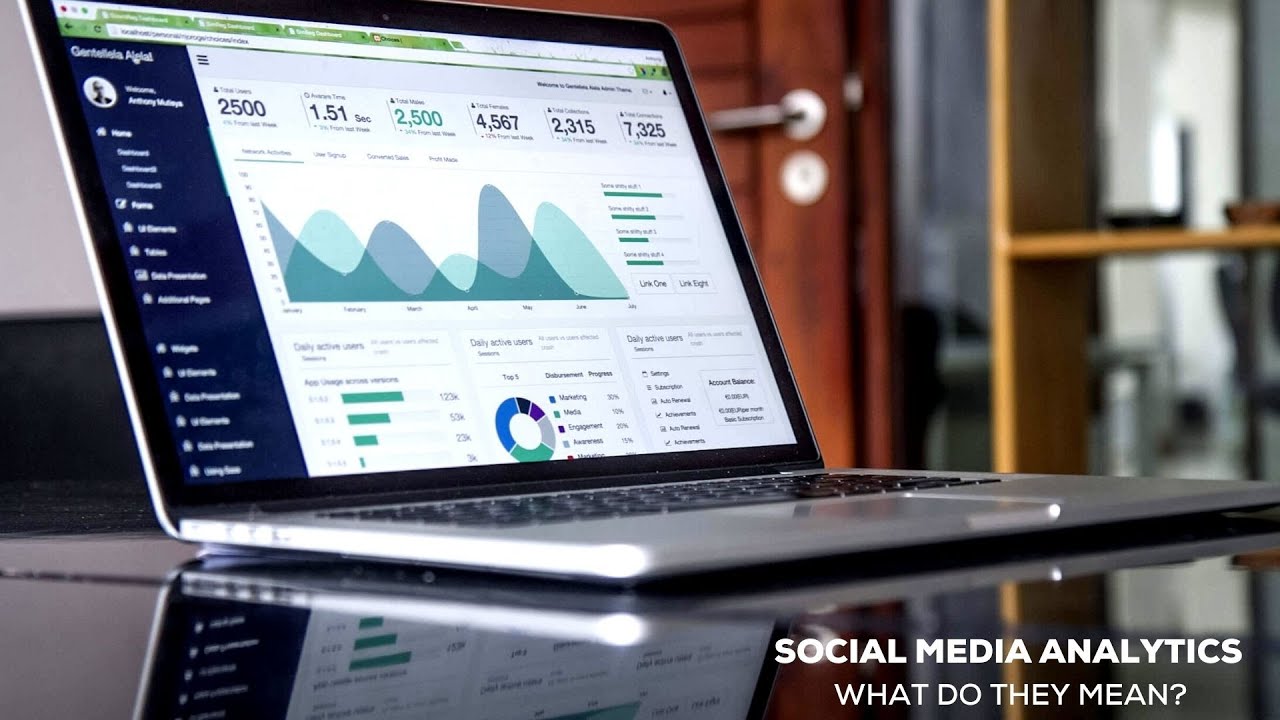 Social Media Analytics | What Do They Mean?