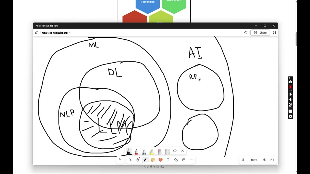 00 Introduction to Machine Learning