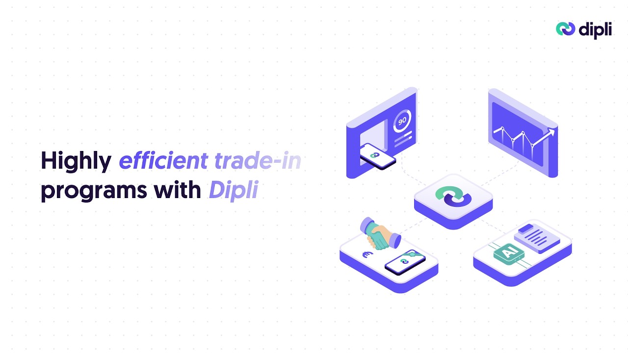 Dipli the all-in-one-platform for circular tech