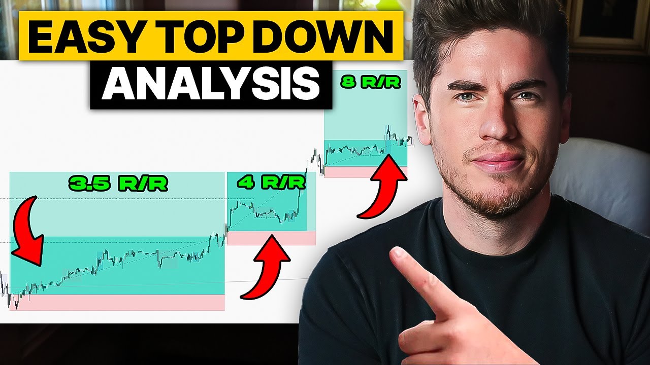 Easy Top Down Analysis For Beginners | Forex Trading Guide