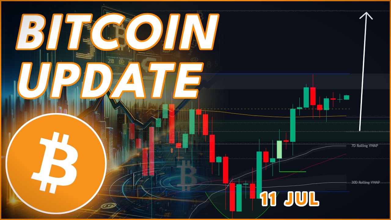 BITCOIN WEEKEND UPDATE (BTC Update)