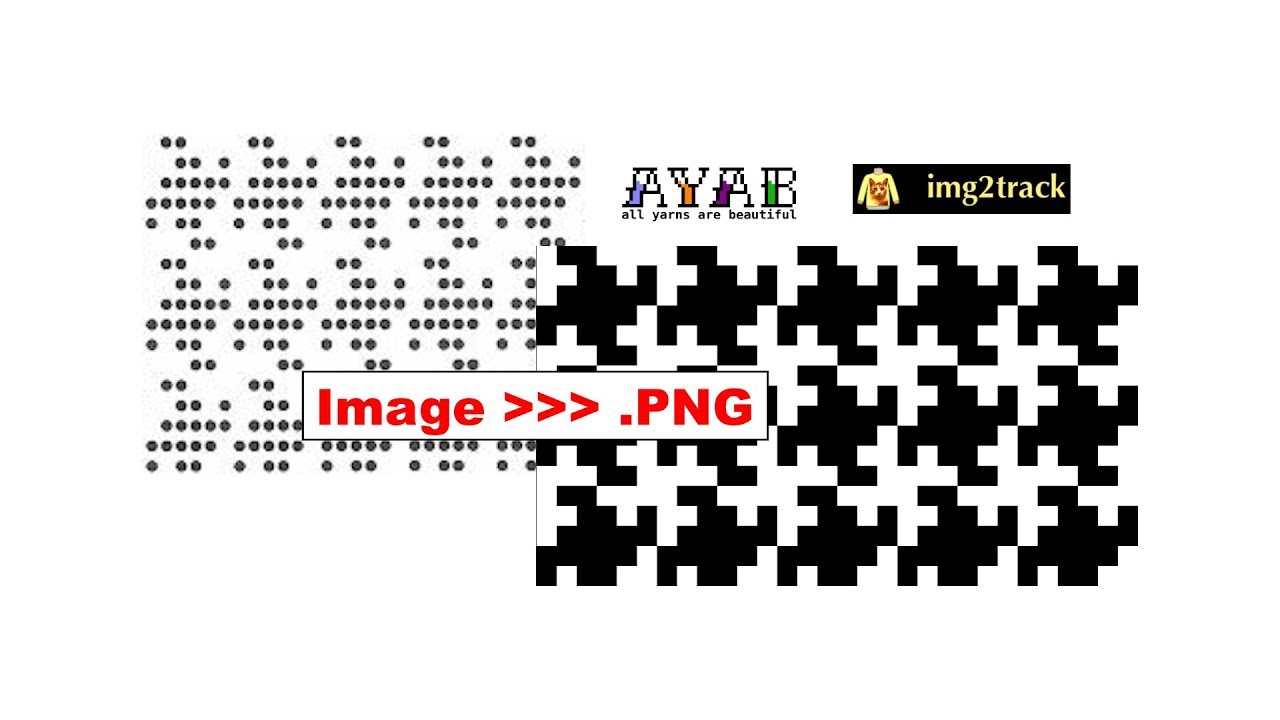 Convertir Tarjeta Perforada en archivo digital. From Punch Card to digital file. (Script MacOS).