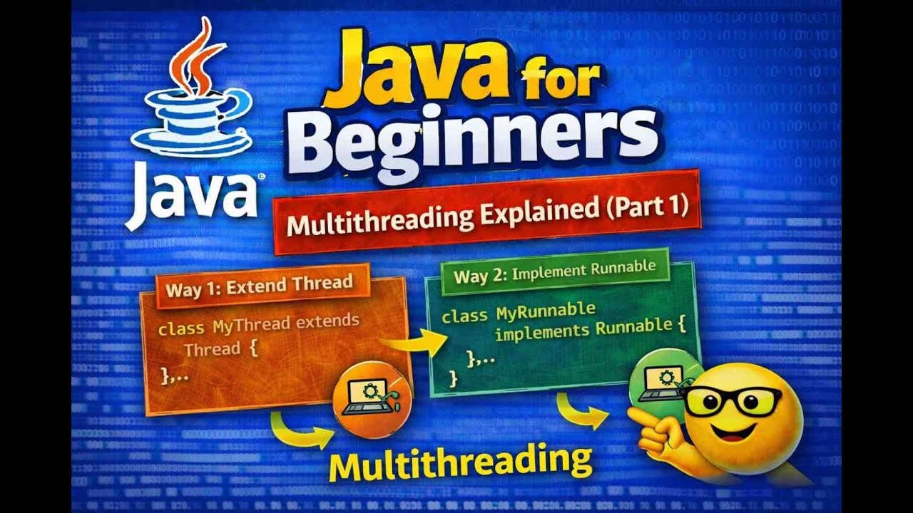 #16. Java for Beginners | Multithreading Explained (Part 1)
