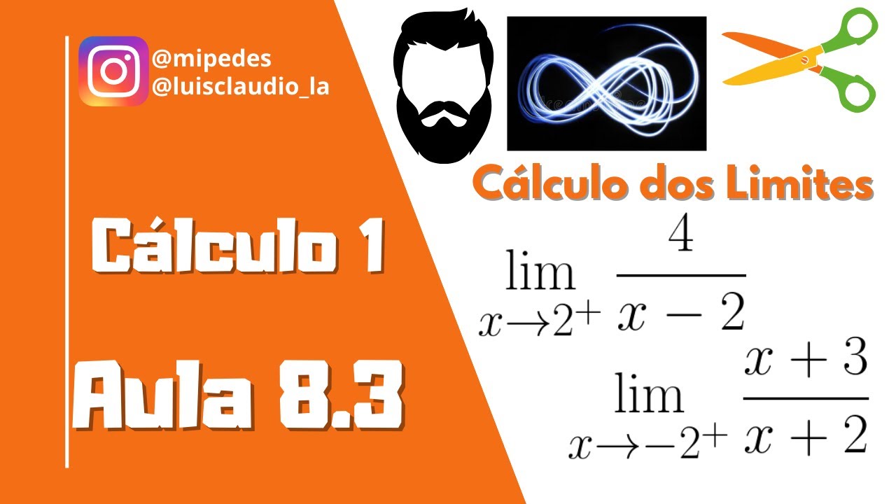 C1 | Limites | Limites Infinitos| Dois exercícios envolvendo limites infinitos