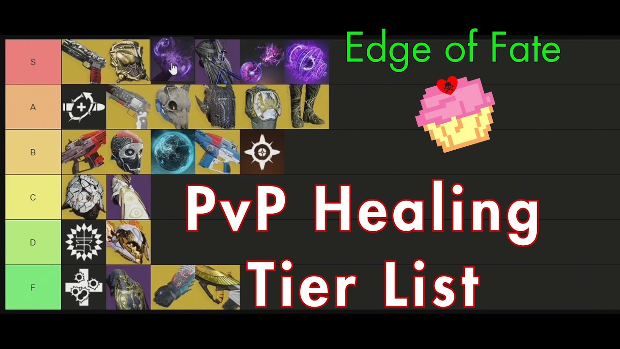 PvP Self-Healing Tier List | Destiny 2 EOF