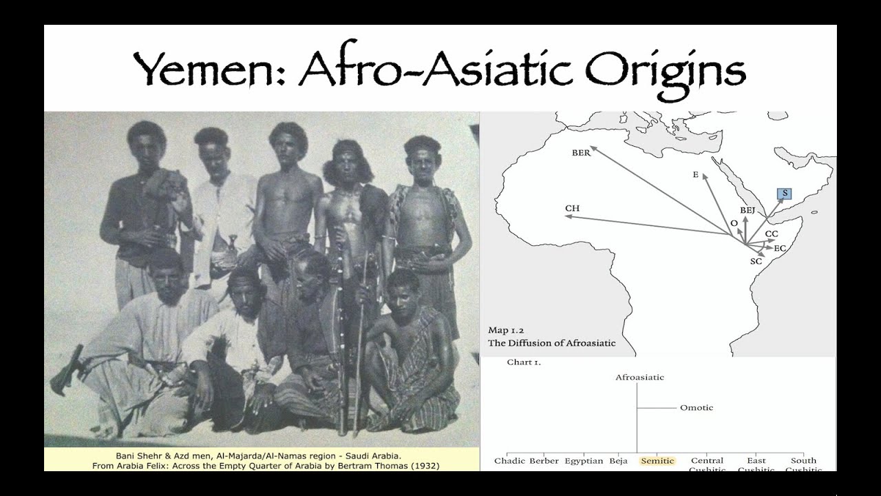 Yemen Origins of Proto-Afro-Asiatic