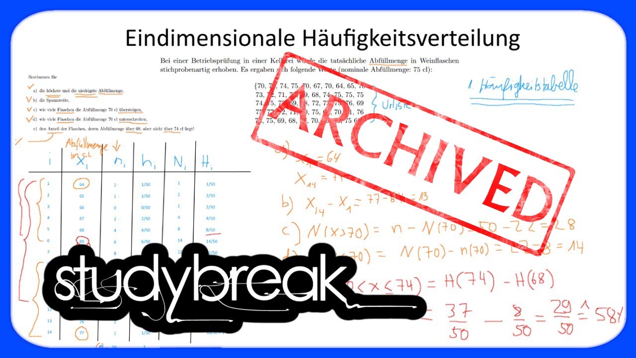 [ARCHIVIERT] Eindimensionale Häufigkeitsverteilung, Spannweite | Deskriptive Statistik