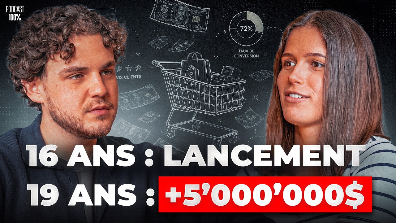 Elle gagne +30’000$ par jour en E-commerce à 19 ans - Lisa Gusti