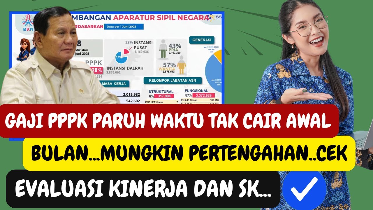 😱GAJI PPPK PARUH WAKTU TAK CAIR AWAL BULAN‼️ 💸🚨 ADA VERIFIKASI SK & PENILAIAN KINERJA‼️ REGULASI‼️🔥