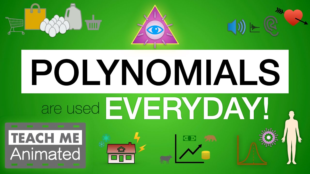 Для чего используются многочлены? Ситуации из реальной жизни | Анимированное введение в многочлен...