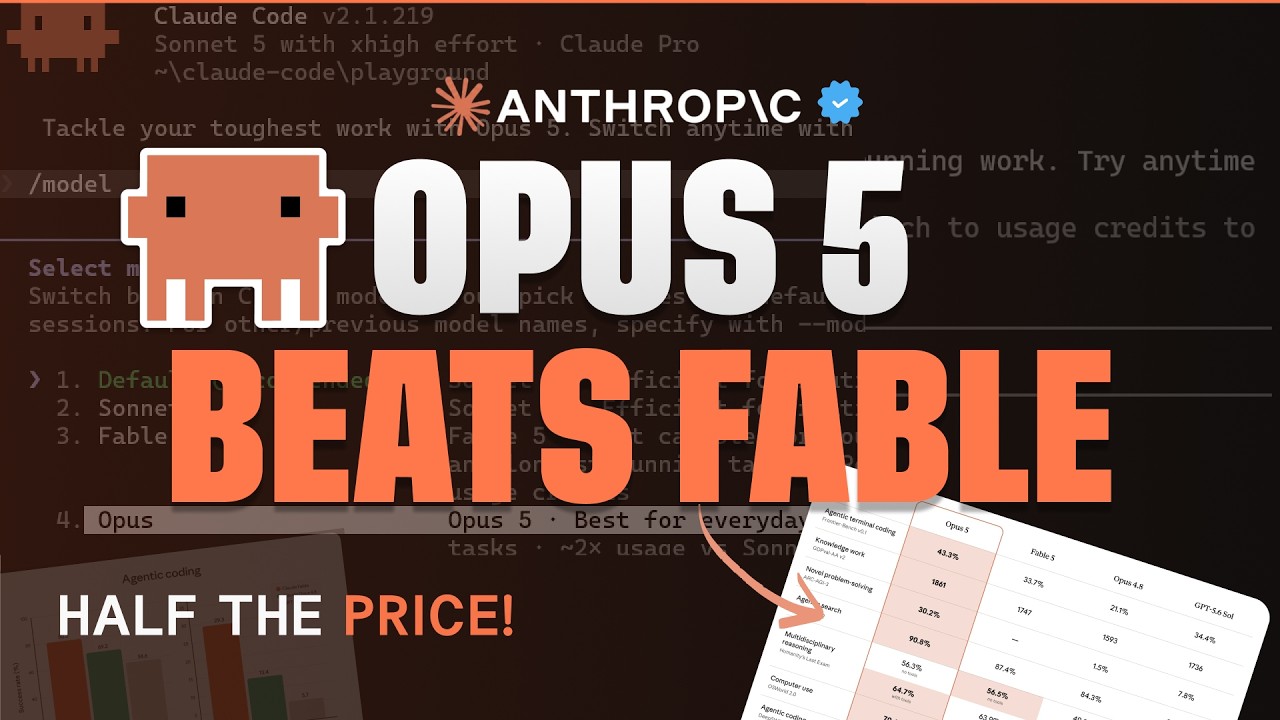 Claude Opus 5 обошел Fable 5 за полцены 🤯