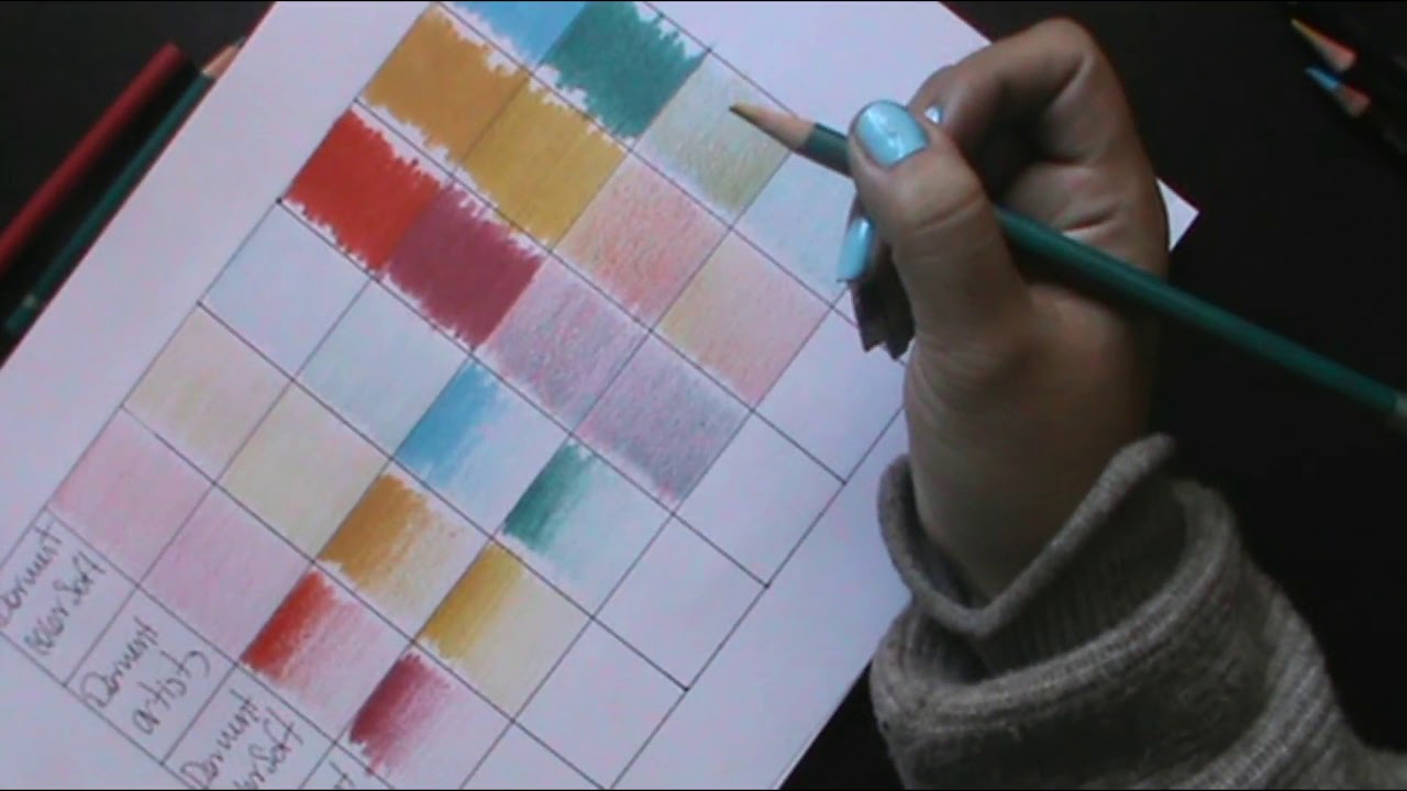 Comparacion de colores  Derwent color Soft y Derwent Artists