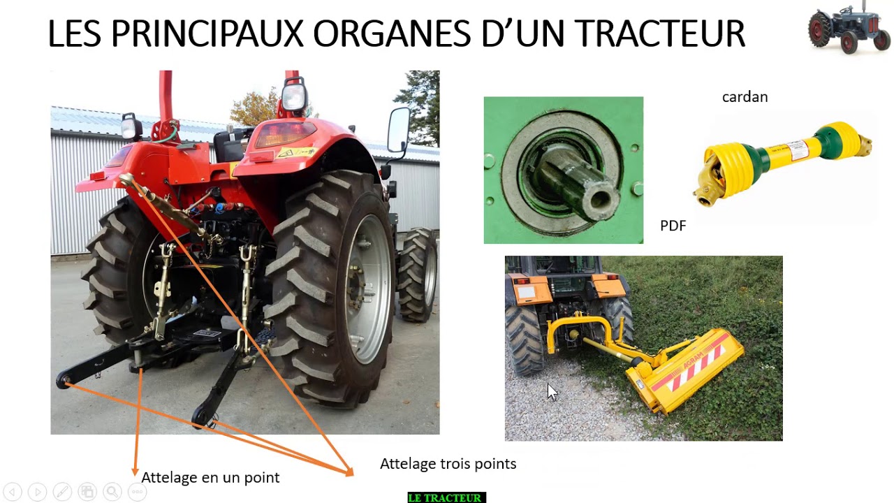 LE TRACTEUR AG