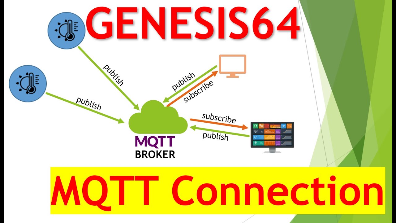 GENESIS64 SCADA : MQTT Connection