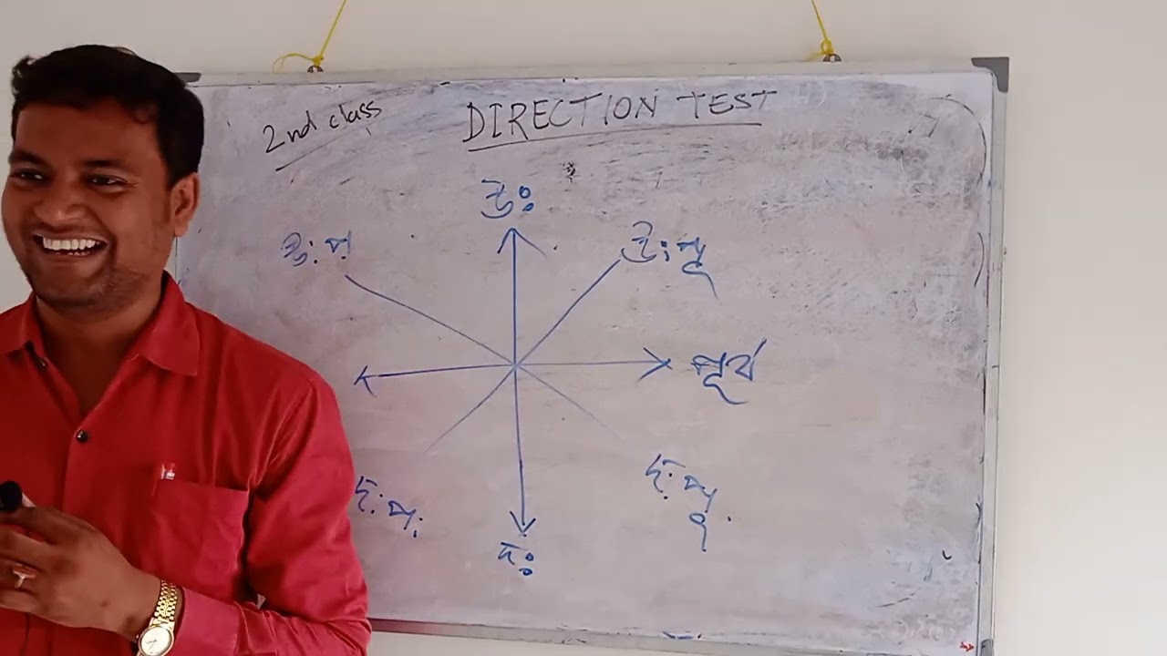 GI( DIRECTION TEST)