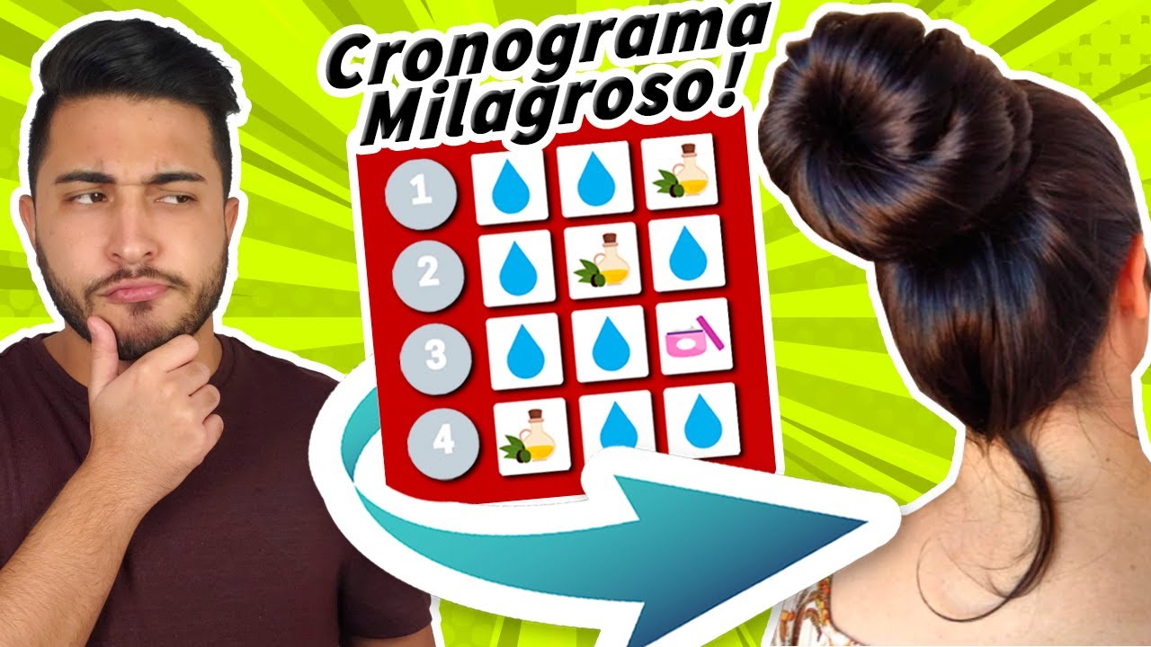 3 Passos MUITO Simples de Como montar um CRONOGRAMA CAPILAR!