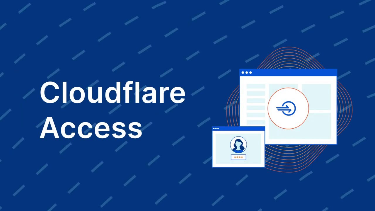 Protect Slack with Cloudflare Access using Google Workspace and Github as Identity Sources